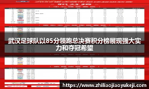 武汉足球队以85分领跑总决赛积分榜展现强大实力和夺冠希望